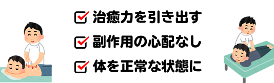 歯の治療は痛い! 怖い!ものだと思っていませんか?